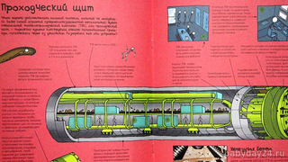 Как гигантские машины устроены